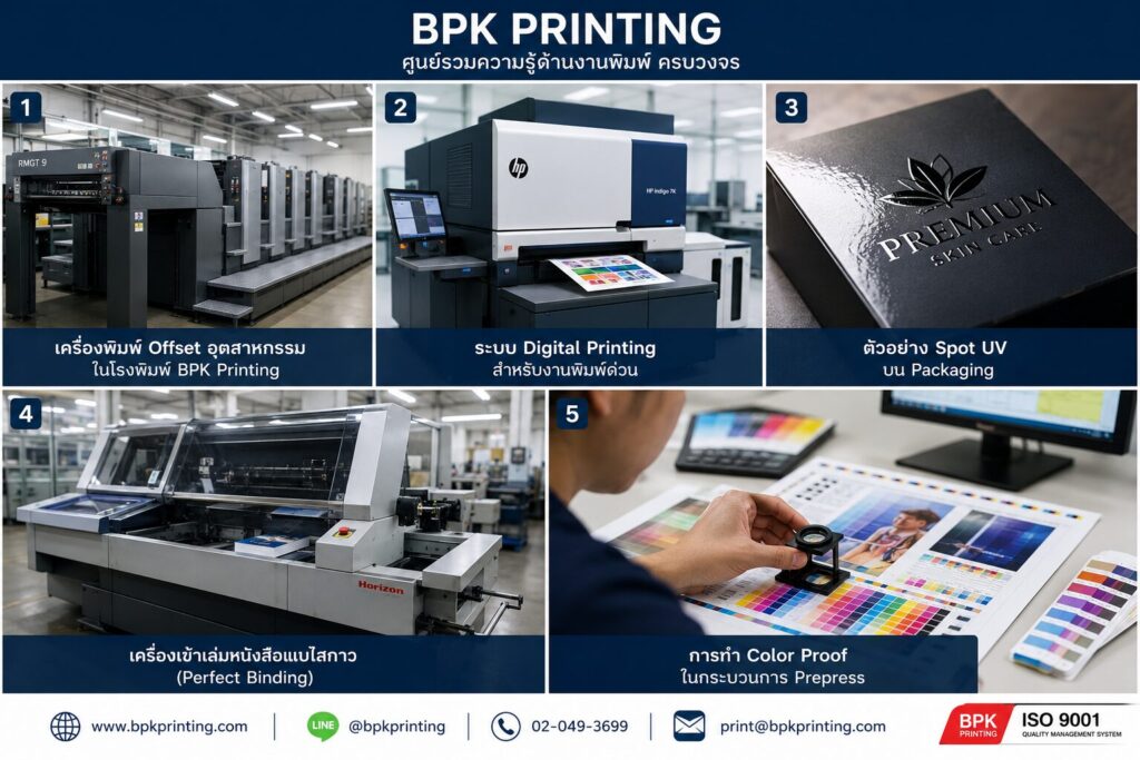 ศูนย์รวมเทคโนโลยีงานพิมพ์ของ BPK Printing แสดงเครื่องพิมพ์ Offset ระบบ Digital Printing Spot UV การเข้าเล่มไสกาว และการทำ Color Proof