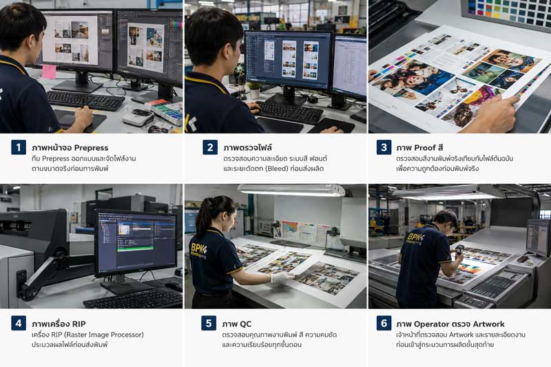 ภาพรวมกระบวนการ Prepress ตรวจไฟล์ Proof สี RIP และ QC งานพิมพ์จากโรงงาน BPK Printing