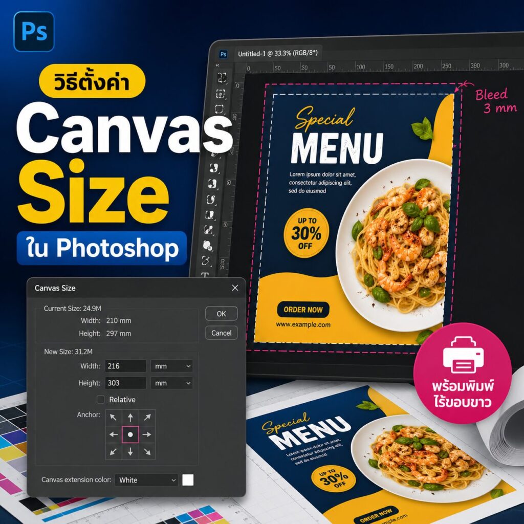 วิธีตั้งค่า Canvas Size ใน Adobe Photoshop สำหรับงานพิมพ์ | BPK Printing