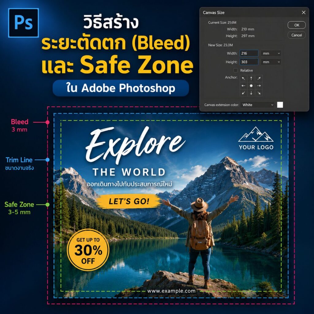 วิธีสร้างระยะตัดตก (Bleed) และ Safe Zone ใน Adobe Photoshop | BPK Printing