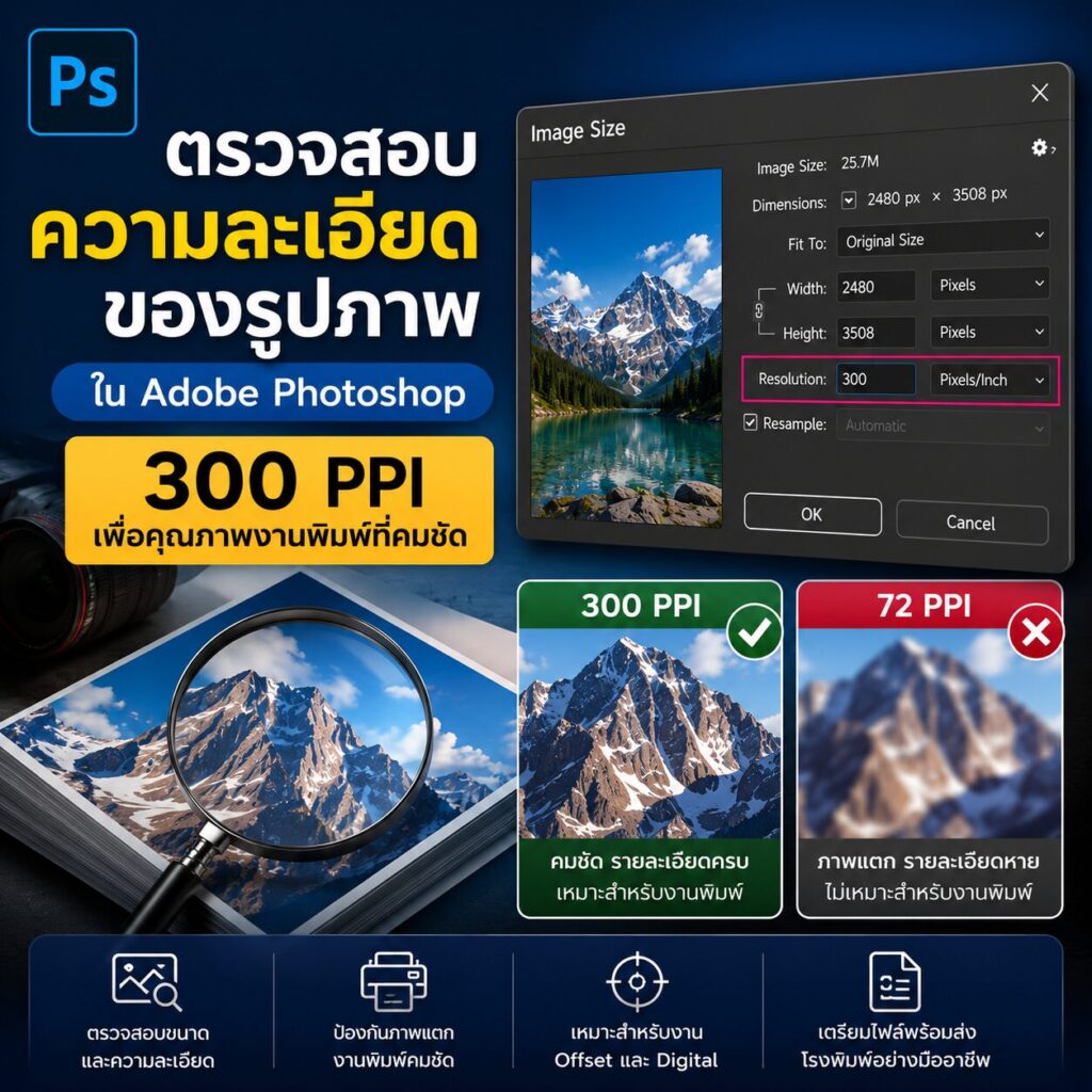 วิธีตรวจสอบความละเอียดของรูปภาพ (300 PPI) ใน Adobe Photoshop | BPK Printing