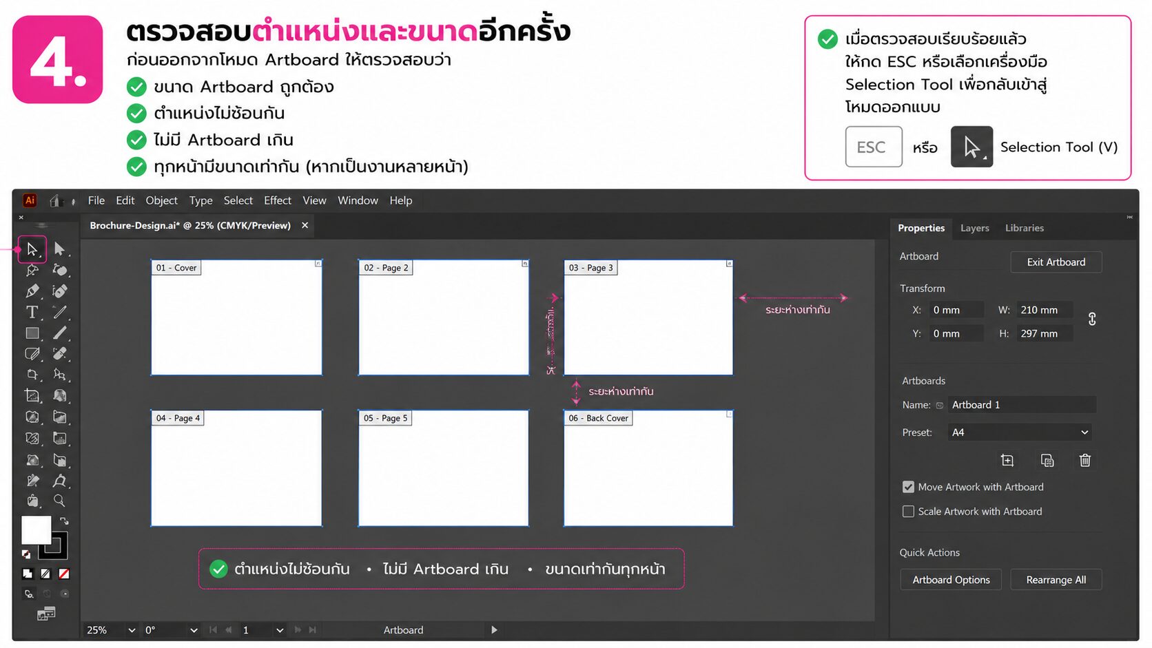 การตรวจสอบตำแหน่งและขนาด Artboard ใน Adobe Illustrator ก่อนเริ่มออกแบบงานพิมพ์