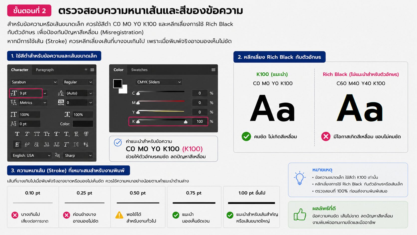 Character Panel และ Color Panel พร้อมตัวอย่าง K100 สำหรับข้อความ