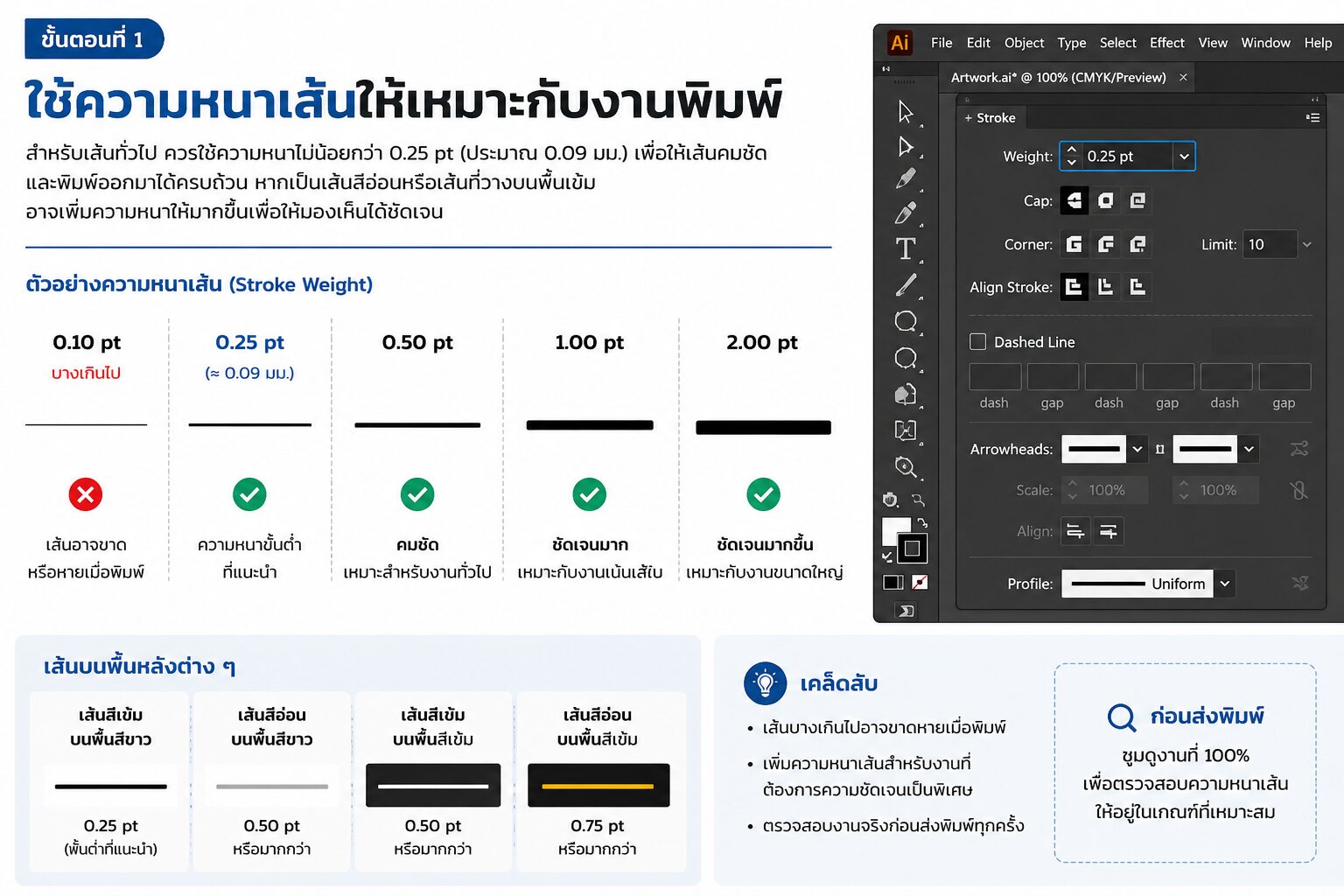 ตัวอย่างความหนาเส้นขั้นต่ำที่แนะนำสำหรับงานพิมพ์ใน Adobe Illustrator