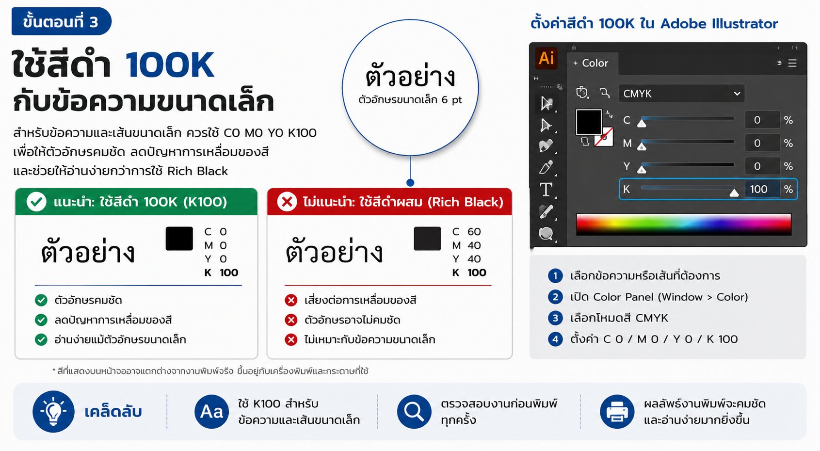 ตั้งค่าสีดำ K100 สำหรับข้อความขนาดเล็กใน Adobe Illustrator