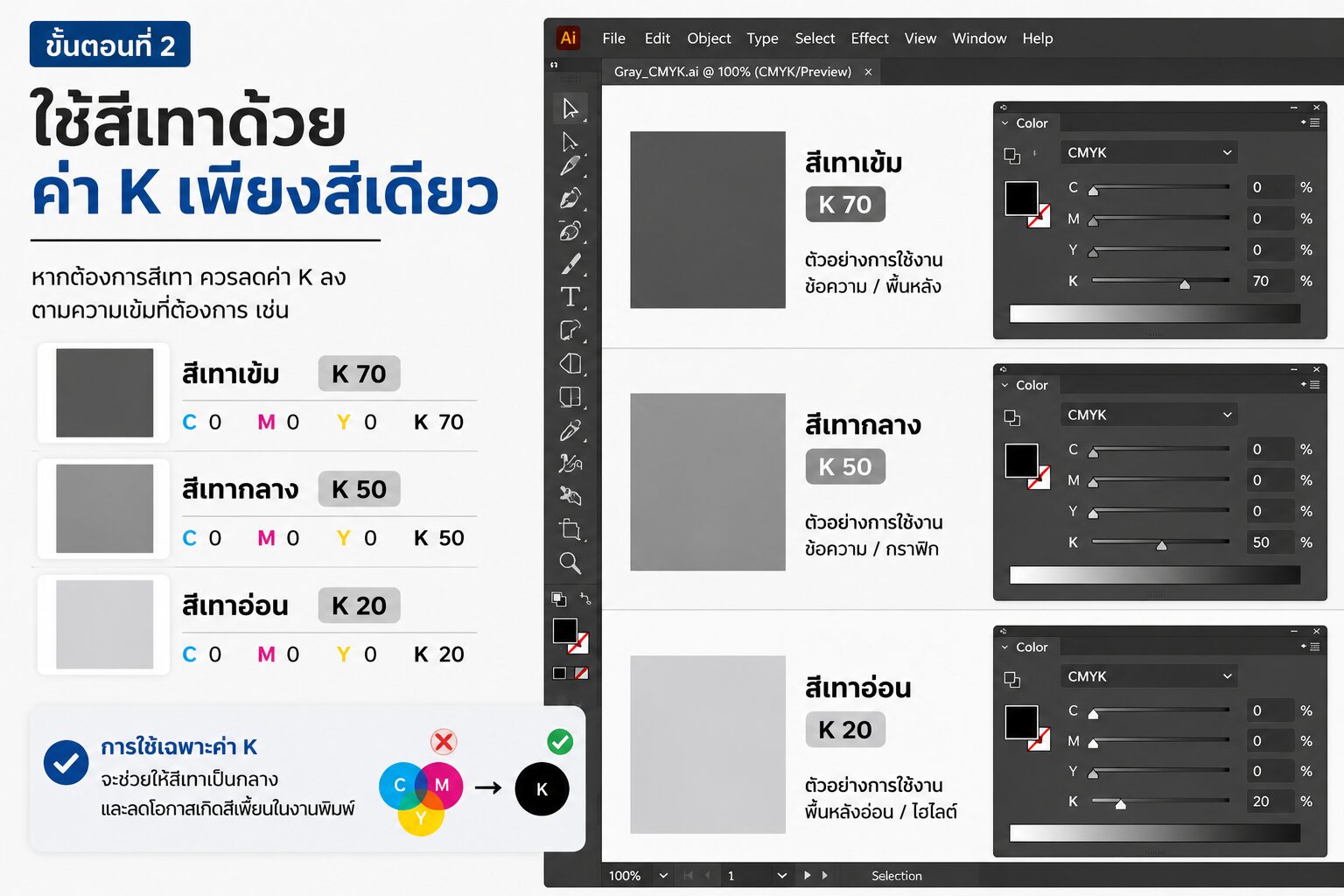 กำหนดสีเทาด้วยค่า K เพียงสีเดียวใน Adobe Illustrator เพื่อให้สีเทาเป็นกลางสำหรับงานพิมพ์