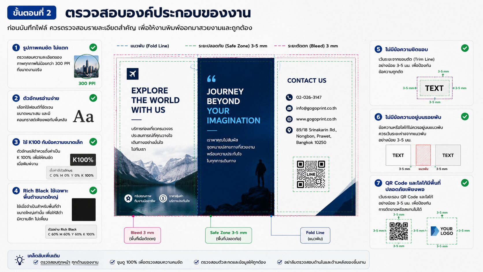 ตัวอย่าง Checklist การตรวจสอบข้อความ รูปภาพ สี และองค์ประกอบก่อนส่งผลิต