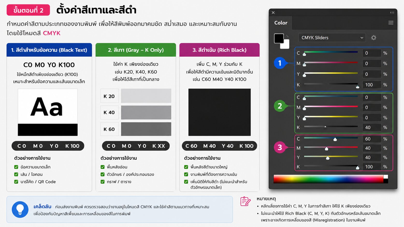 Color Panel พร้อมไฮไลต์ตัวอย่าง K100, Gray K Only และ Rich Black