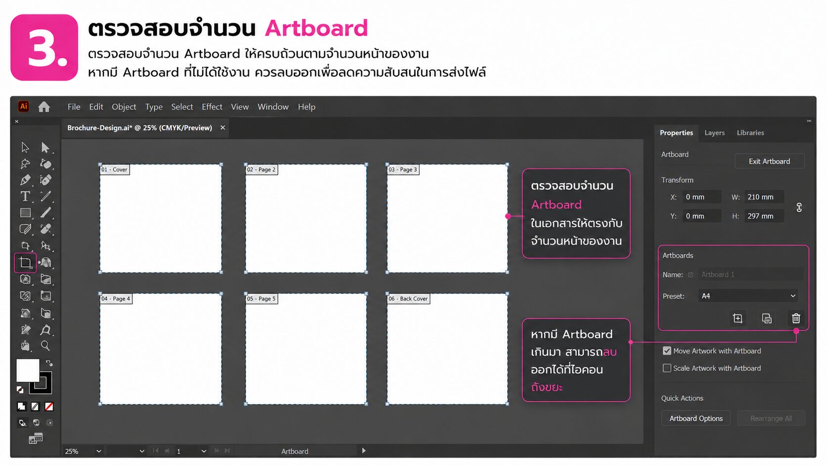 การตรวจสอบจำนวน Artboard ใน Adobe Illustrator ก่อนส่งไฟล์งานพิมพ์