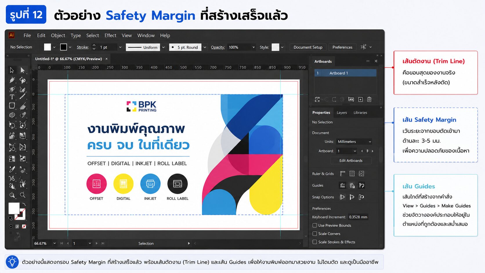 ตัวอย่างการใช้ Safety Margin ใน Illustrator