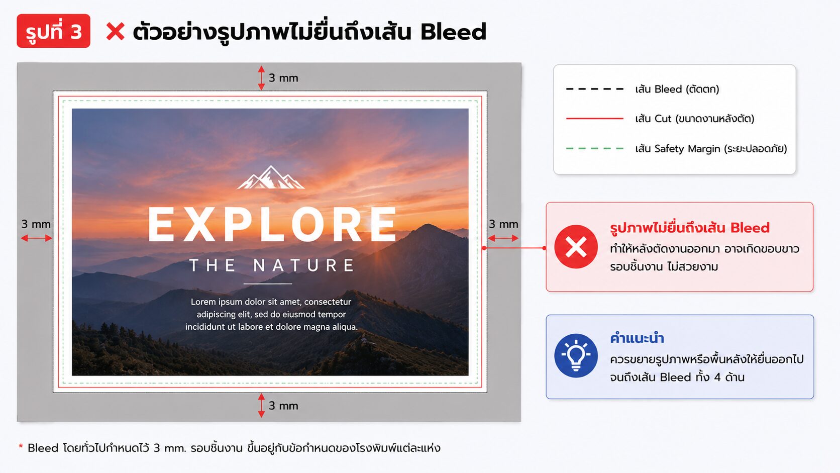 ตัวอย่างรูปภาพที่ไม่ยื่นถึงเส้น Bleed ใน Adobe Illustrator ซึ่งอาจทำให้เกิดขอบขาวหลังตัดงานพิมพ์