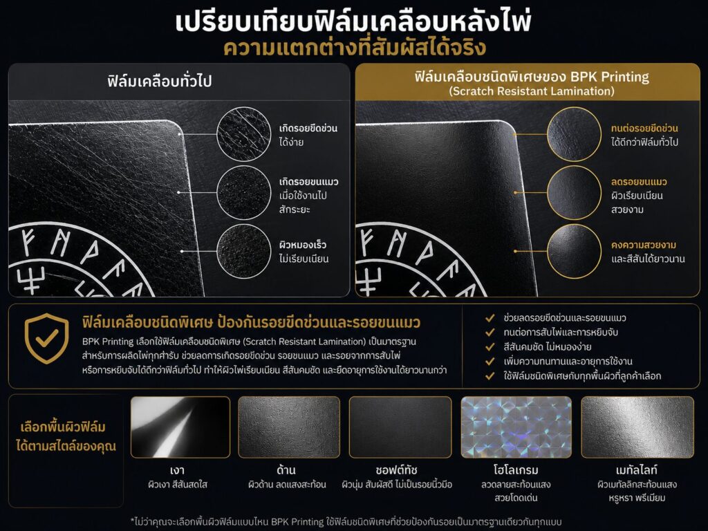 ฟิล์มเคลือบกันรอยชนิดพิเศษ Scratch Resistant Lamination สำหรับรับพิมพ์ไพ่ Tarot และ Oracle โดย BPK Printing เปรียบเทียบกับฟิล์มเคลือบทั่วไป