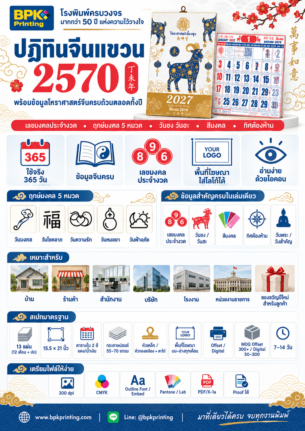 อินโฟกราฟิกปฏิทินจีนแขวน 2570 BPK Printing แสดงเลขมงคล ฤกษ์มงคล 5 หมวด วันชง วันฮะ สีมงคล ทิศต้องห้าม และสเปกการผลิต