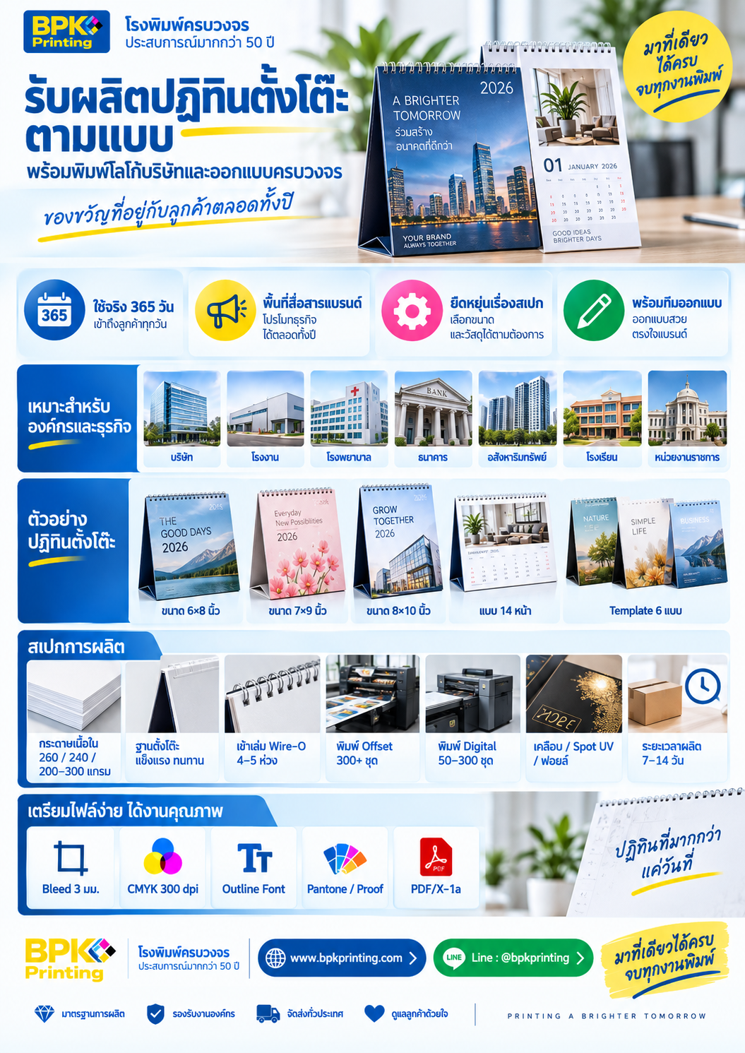 อินโฟกราฟิกรับผลิตปฏิทินตั้งโต๊ะ BPK Printing แสดงตัวอย่างขนาด กระดาษ การเข้าเล่ม ระบบพิมพ์ งานหลังพิมพ์ และการเตรียมไฟล์