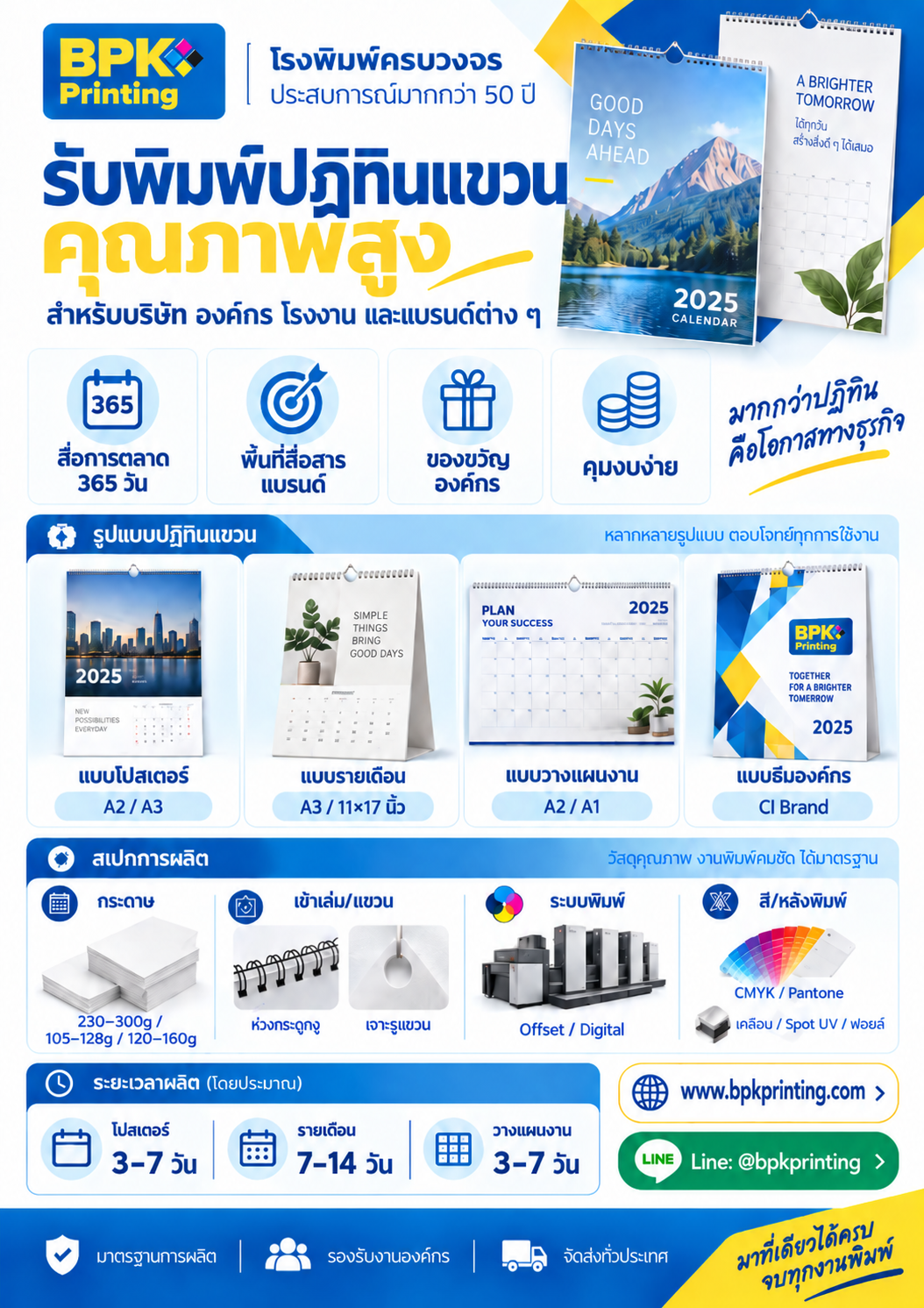 อินโฟกราฟิกรับพิมพ์ปฏิทินแขวน BPK Printing แสดงรูปแบบปฏิทิน ขนาด กระดาษ การเข้าเล่ม ระบบพิมพ์ และระยะเวลาผลิต